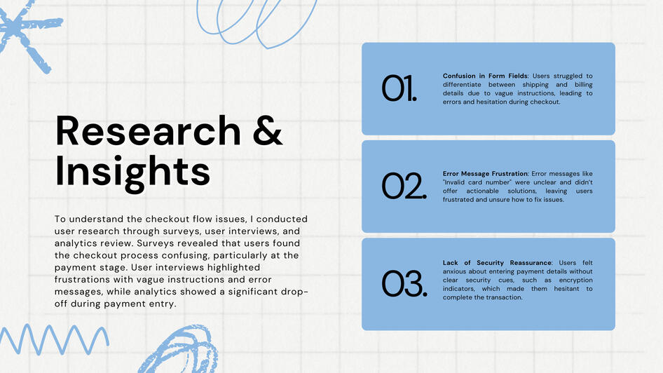 Research &amp; Insights