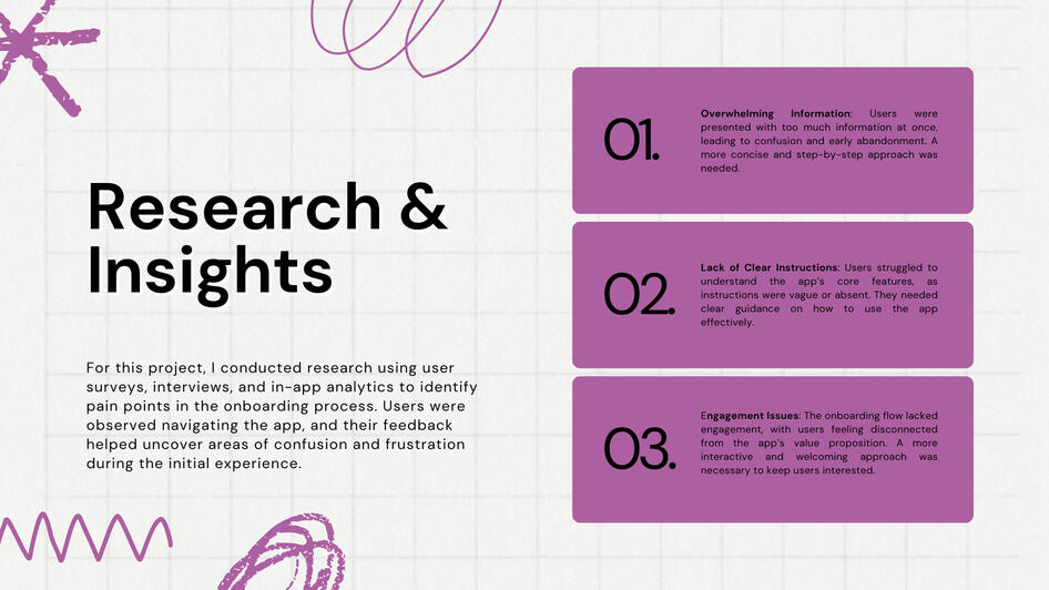 Research &amp; Insights